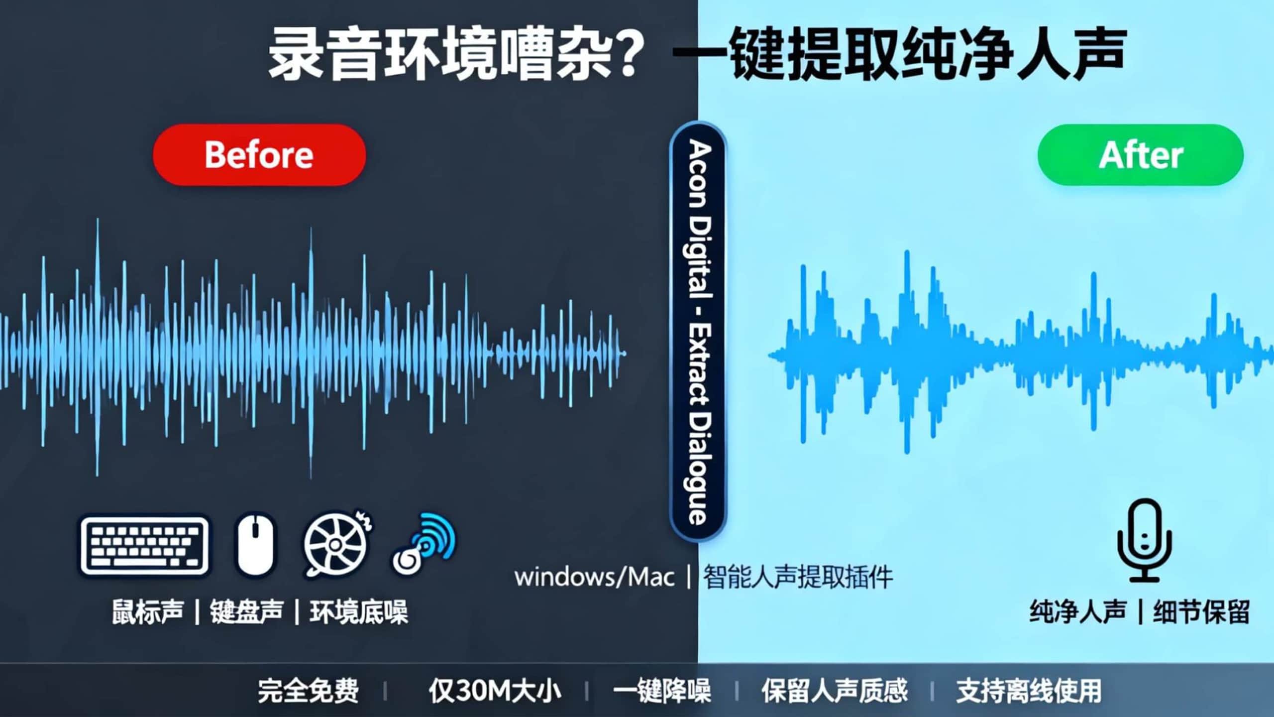 家庭录音的救星Extract Dialogue：一键提取纯净人声，键盘鼠标底噪全消失！-凤翼天翔剧社