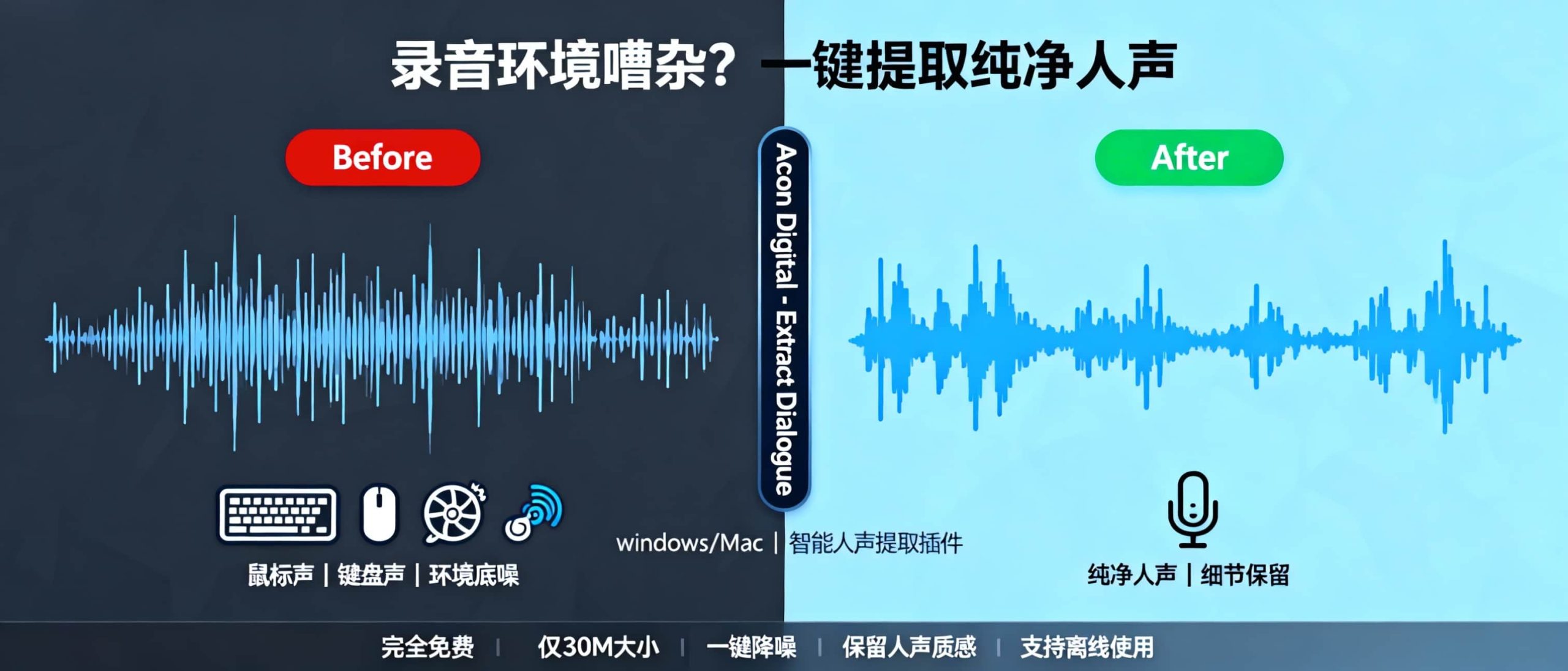 凤翼天翔剧社 - 有声小说版权|有声小说制作与教学|优质资源分享
